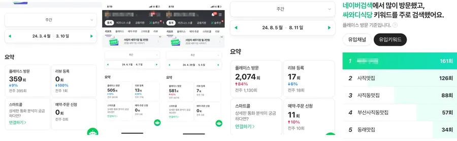 플레이스 유입 변화